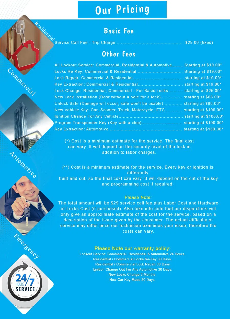 Cincinnati Quickly Locksmith Cincinnati, OH 513-275-3705